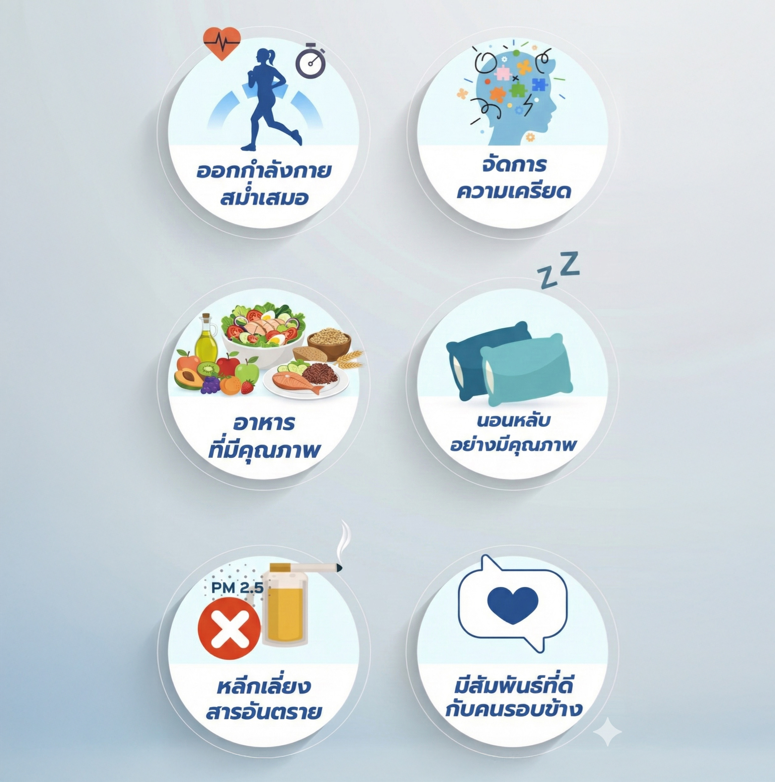 The 6 Pillars of Lifestyle Medicine